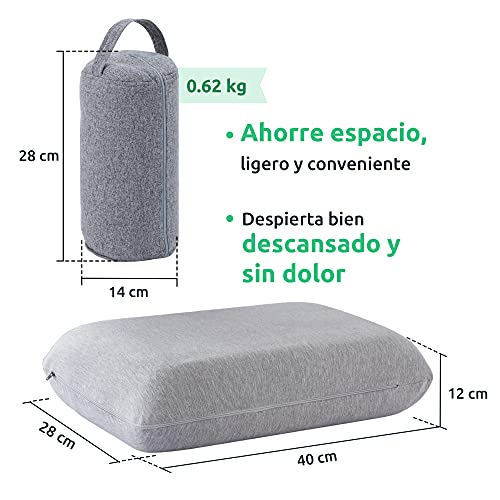 UTTU Cojín de Viaje, Almohada ortopédica ergonómica pequeña para el Cuello, Espuma viscoelástica con Gel refrescante, Funda de Almohada Polygiene Lavable, Almohada refrescante, 40 x 28 x 12 cm