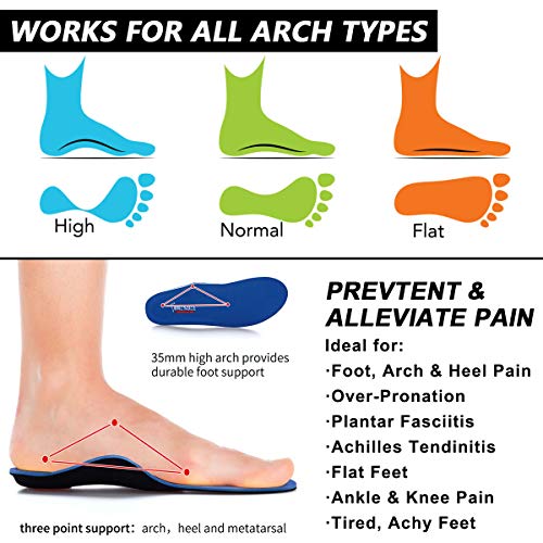 Valsole Plantillas Ortopédicas soportes de arco y talones la absorción de choque- para el dolor de talón, pie plano, Fascitis Plantar, dolor de rodilla y espalda (46-47 EU (295mm), V107C-Azul)