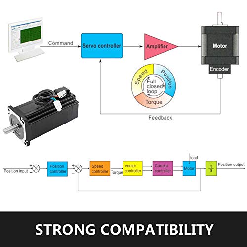 VEVOR Motor Paso a Paso de Circuito Cerrado Nema 34 12N.m 205mm Pico de Corriente 6A Kit CNC Stepper Motor Motor Paso a Paso CNC