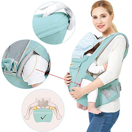 Viedouce Portabebe Ergonómico con Asiento/Puro algodón Ligero y Transpirable/Multiposición:Dorsal, Ventral, Ajustable para Recién Nacidos y Niños Pequeños de 3-48meses (3.5 a 20 Kg)