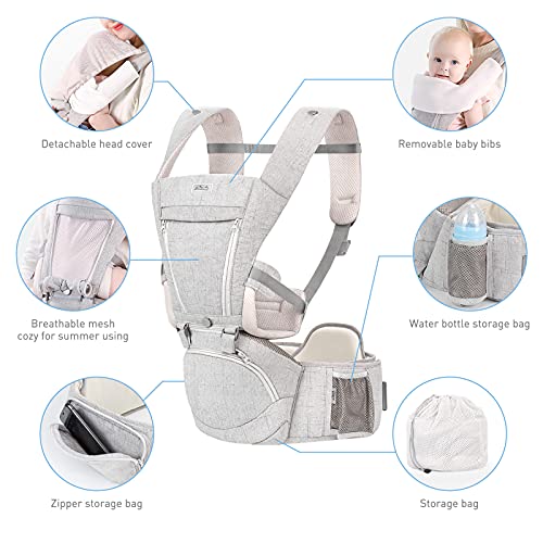 Viedouce Portabebés con Asiento Plegable,Mochila Portabebe Ergonómico con Soporte Lumbar,Porta Bebe con 5 Posiciones de ángulo Ajustable para Recién Nacidos de 3 a 36 Meses (3 a 20 kg)