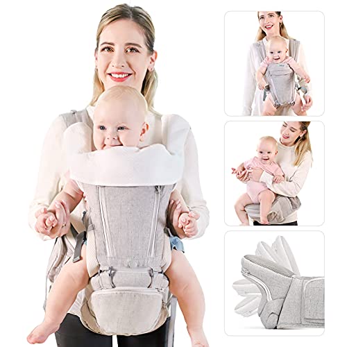 Viedouce Portabebés con Asiento Plegable,Mochila Portabebe Ergonómico con Soporte Lumbar,Porta Bebe con 5 Posiciones de ángulo Ajustable para Recién Nacidos de 3 a 36 Meses (3 a 20 kg)