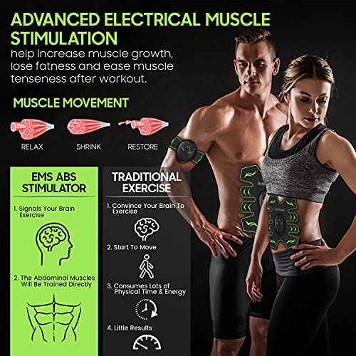 WeightWorld Electroestimulador Muscular Abdominales - Estimulador Eléctrico USB Recargable, para Abdomen, Brazos, Piernas y Cintura, Masajeador y Reductor Abdominal 8 Nodos, Tonificador Muscular