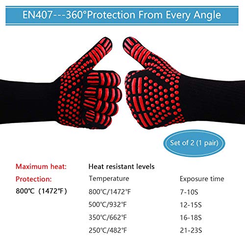 WIN.MAX Guantes de Barbacoa Horno Mitt Protección para Las Manos de Asar a la Parrilla,Incendios,Horno de microondas y Otros Trabajos en la Cocina,EN407 Protege hasta 1472 ° F 800 ° C (1 par) (Rojo)