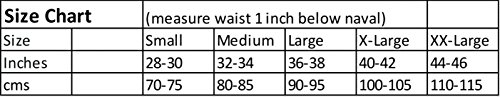 Wonder Care Hernia inguinal soporte braguero de doble inguinal o hernia deportiva con dos extraíbles compresión y correas ajustables en la ingle y cirugía lesiones recuperar doble cara M(32"36")