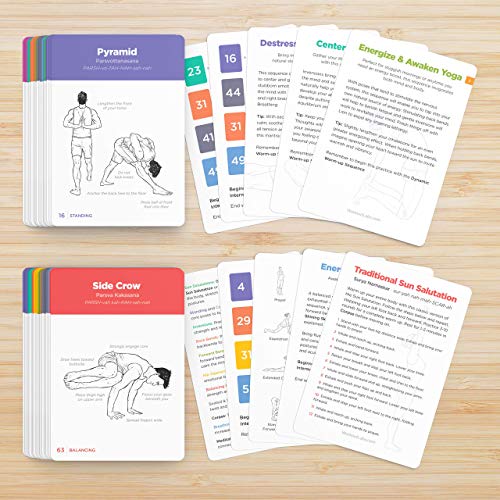 WorkoutLabs Tarjetas plásticas de Yoga con Lengua sánscrito para Estudio Visual, secuenciación de Clases, práctica con posturas, Ejercicios de respiración y meditación (Juego Completo)