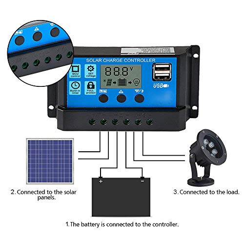 Y&H 40A Controlador de Carga Solar Panel Solar 12V/24V Inteligente Controlador de Carga con 5V Control de temporizador Pantalla LCD yDoble Puerto USB,para Panel Solar Lámpara Batería y Iluminación LED