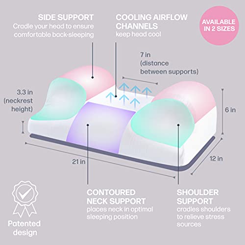 YourFacePillow – Almohada Viscoelástica de Belleza, Almohada Antiarrugas, Antiedad, Tratamiento del Acné, Prevención de Las Arrugas – Almohada para Dormir de Lado y Bocarriba (Estándar)