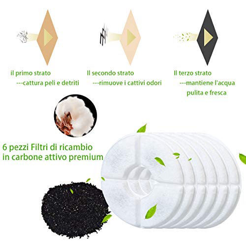 ZITFRI 6 PCS Filtros de Fuentes de Agua para Gatos Perros Filtro Bebedero Gatos y Perros de Carbón Activado de Cáscara de Coco, Filtros Repuesto de Fuentes de Agua, Filtros para Bebedero de Mascotas