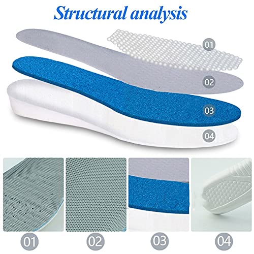 1.5-3.5cm Aumento DE Altura COLSOLA PROMPLETABLE PRINCIPANTE Sole Pad DE Teel Teel Insertar Apoyo Taller Soporte ABAPORTE Pad DE Fotos for Hombres O Mujeres