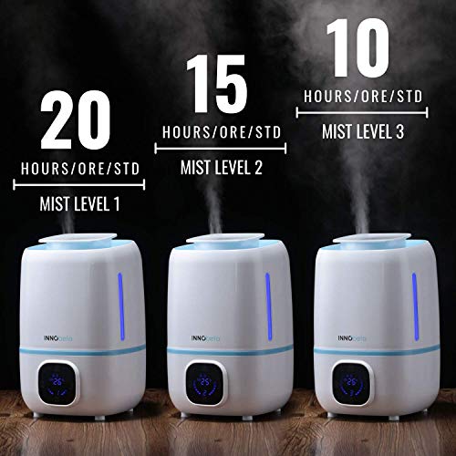 3,0L Humidificador Ultrasónica Bebé Silencioso, Boquilla 360° con Aromaterapia Difusor, Apagado Automático, para Hogar, Habitación para Bebés, Dormitorio, con Control Remoto y Higrómetro – Fountain