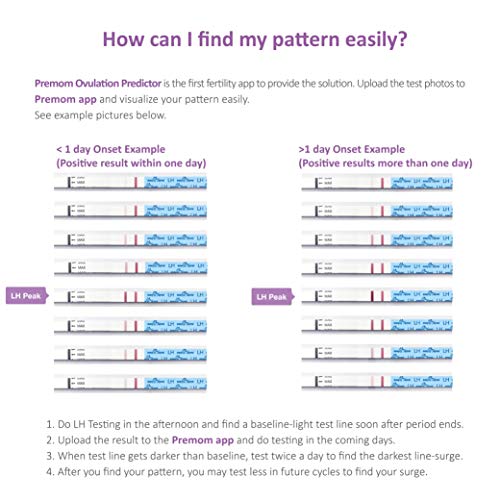 50 Pruebas de Ovulación ultrasensibles (25mlU/ml) y 20 Pruebas de Embarazo ultrasensibles (10mlU/ml), Kits de Tests de Ovulación y Fertilidad, Resultados Precisos con la App Premom (iOS & Android) Español