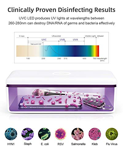 59S UV Esterilizador, Cajas de teléfono para esterilización UV, Caja esterilizadora LED UVC con 8 cuentas, Lámpara de esterilización rápida al 99,9%