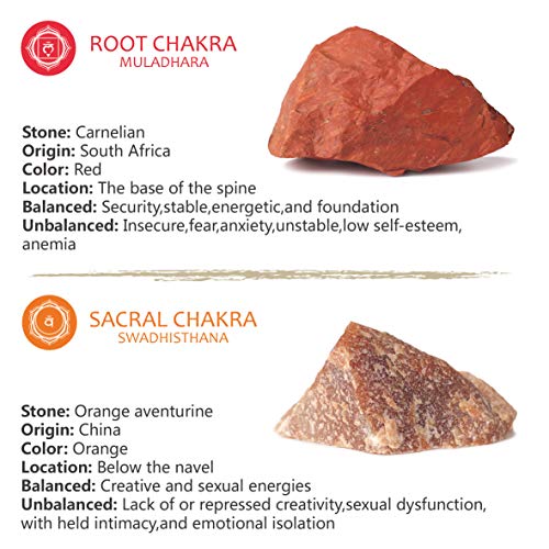 7 CHAKRA - Pulsera de cuentas de piedra natural elástica para yoga y meditación para hombres y mujeres