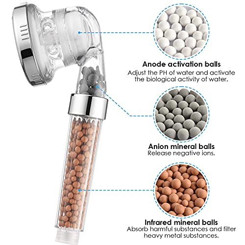 Alcachofa de Ducha, Matinrigid Ionica Alcachofa Ducha con Manguera 2M Cabezal de Ducha Filtración de 3 Capas, 3 Modes con Alta Presiòn de Ducha Ahorro de Agua Cabeza de Ducha