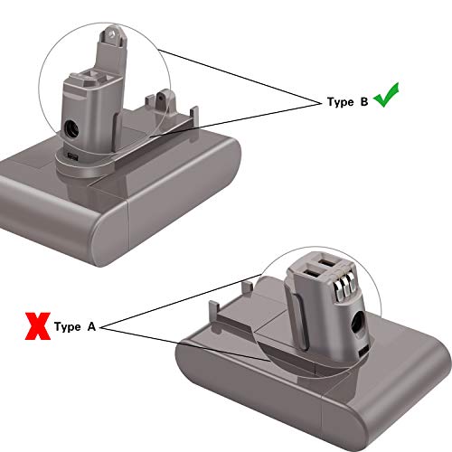 ARyee DC35 Batería Compatible con Dyson DC31 DC34 DC35 DC44 DC45 (Tipo B Bateria) aspiradoras