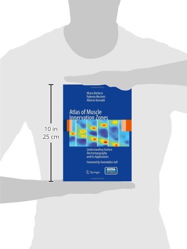 Atlas of Muscle Innervation Zones: Understanding Surface Electromyography and Its Applications