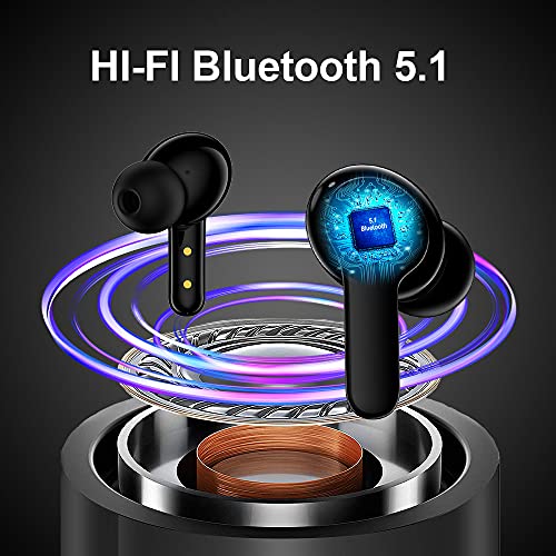 Auriculares Bluetooth 5.1, HOMSCAM Auriculares Inalámbricos Bluetooth en la Oreja con Caja de Carga, Micrófono Incorporado Auricular, Control Táctil Auriculares con Cable de Carga Tipo C