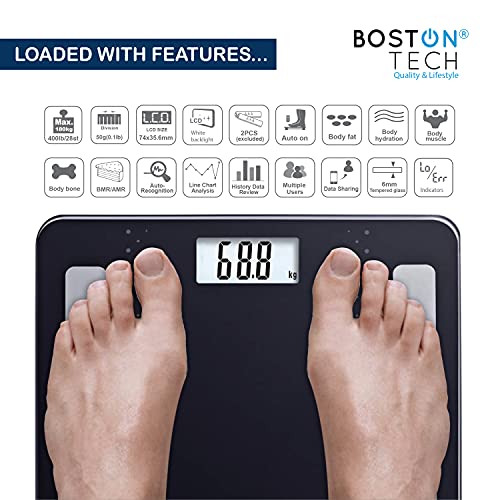 Báscula de Baño Digital Inteligente Alta precisión, Diagnóstico Peso Corporal Masa Muscular y Ose, Grasa Corporal y Agua corporal, metabolismo y BMP Max.180kg para Andriod y iOS Negra Modelo ME109