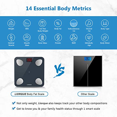 Báscula Grasa Corporal, LIORQUE Báscula de Baño con APP Inteligente 14 Mediciónes de Peso IMC Visceral e Muscular, Compatible con Móviles Andriod y iOS