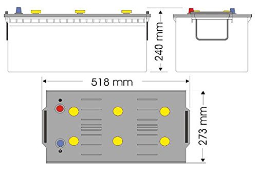 Batería Solar 250Ah / 12V TAB Motion Baterias para una descarga profunda utilizo para instalación solar