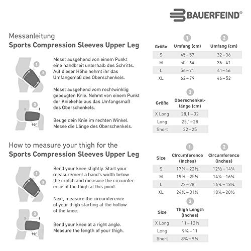 Bauerfeind, 1 par Sport Compresión de muslo, unisex, izquierda y derecha portátil, para deportes de pelota y Durabilidad, Fortalecimiento de la musculatura