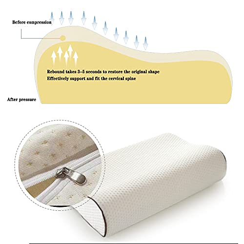 Beckye Power of Nature Almohada Viscoelastica, Almohada Cervical con Altura Ajustable, Reduce Dolores Cervicales，Forma Ergonómica Adecuada para Todos los Durmientes,