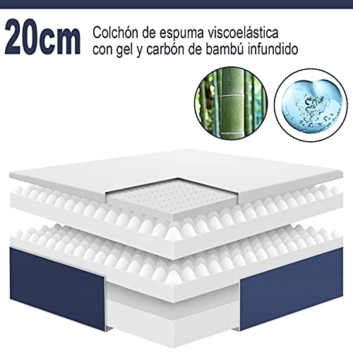 BedStory Colchón Viscoelástico 135x190cm, Colchón de Espuma Viscoelástica con Gel Fresco y carbón de bambú infundido, Dureza Media Antiácaros e Hipoalergénico, Funda Extraíble y Lavable, Grosor 20 cm