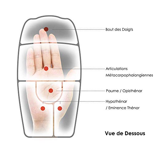 Breo Masajeador de Mano con Función Calefactora, Presión de Aire, Control de APP, Masaje de Tejido Profundo para el Entumecimiento de los Dedos, Artritis de la Palma, Alivio del Dolor - WOWOS