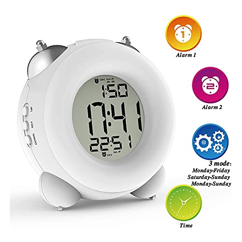 BTMING Reloj de Alarma Fuerte sin tictac Batería de cabecera Desarrollado con Snooze Dual Alarm Night Light for durmientes Pesados