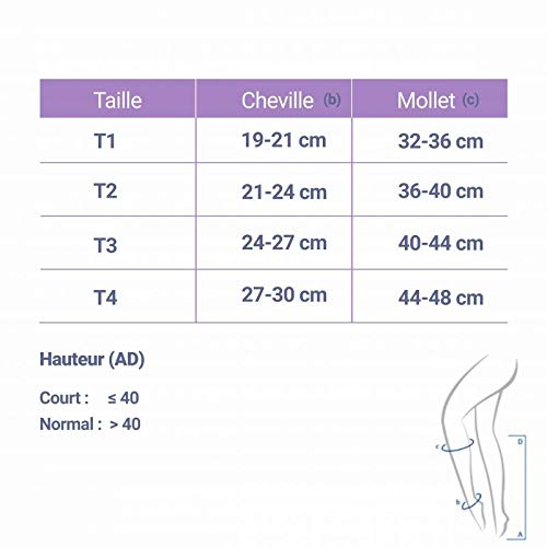 Calcetines de compresión seta clase 2 VARISAN Mostaza talla 3 Altura Normal