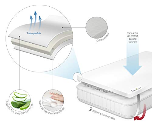 Classic Blanc - Topper viscoelástico con tratamiento de Aloe Vera de 5 cm muy transpirable, con una gran acogida y funda lavable