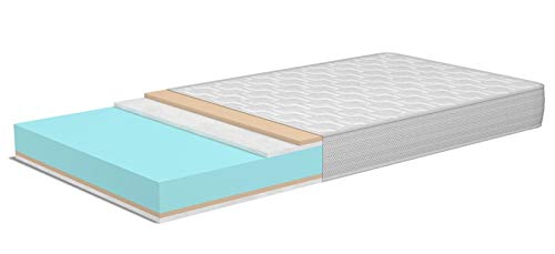 Colchón Naturalia para Baby Cama, elástico de Espuma viscoelástica, 130 x 80 cm, Donde Indica 130 x 80 Debe indicar 117 x 57.