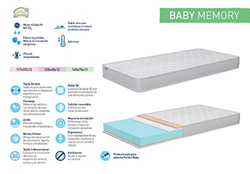 Colchón Naturalia para Baby Cama, elástico de Espuma viscoelástica, 130 x 80 cm, Donde Indica 130 x 80 Debe indicar 117 x 57.