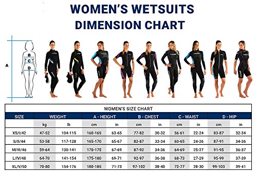 Cressi Lido Lady Monopiece Wetsuit Traje de Neopreno 2mm de una Pieza para Mujer, Women's, Negro/Aguamarina, S/2