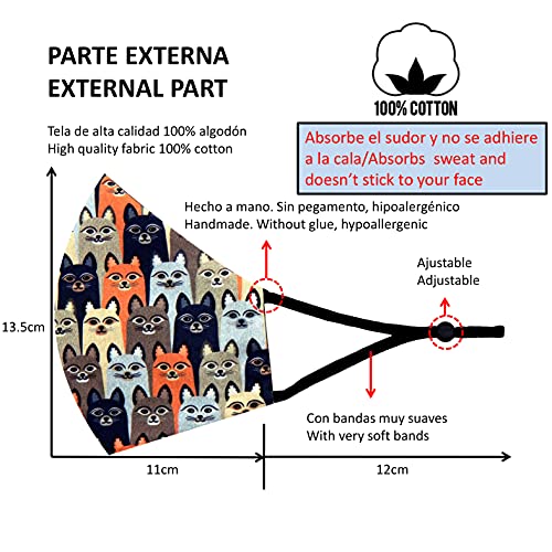 Cussi Mascarillas de Tela Colores Reutilizable Lavable, Pack de 2 Mascarillas Gato Negro 100% Algodón Higiénica Homologada Certificada BFE 99% Filtros Extra 1x Estuche para Mascarilla