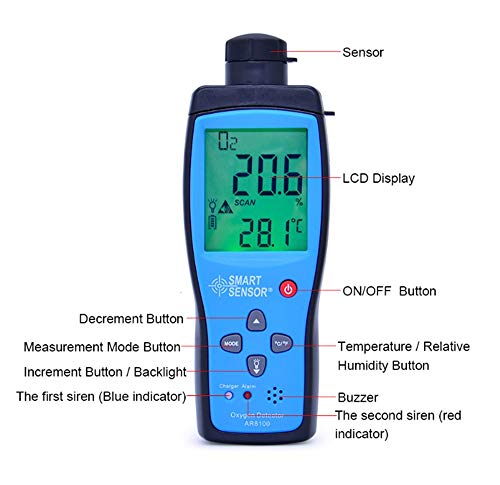 Detector de gas oxígeno Monitor de medidor de O2 0~25% VOL Analizador de prueba de oxígeno de mano con batería Sonido y luz Alarma de vibración Monitor de calidad del aire interior