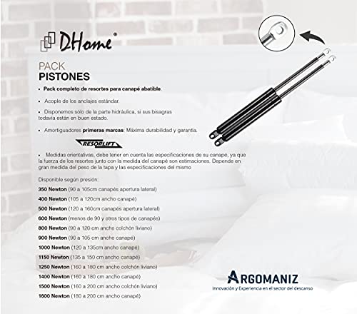 DHOME Pack 2 Amortiguadores para Canape Abatible Profesionales Tuerca Brida pistones (1150N Sólo pistones (135 a 150cm Ancho))