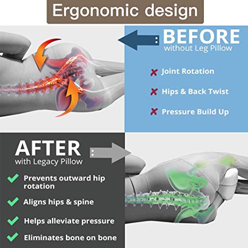 Dioxide Almohada Ortopédica para Pierna y Rodilla, Espuma con Memoria, Alivia el Dolor de Espalda, Cadera y Articulaciones, Soporte para el Tobillo y la Rodilla – Almohadilla para Dormir de Lado