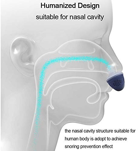 Dr.Taylor Dispositivo eléctrico Anti ronquido, Mini ronquido de Stopper Ayuda para Mejorar la Calidad del sueño, Alivia de la respiración de la Nariz,Azul