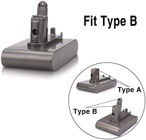 DTK Batería para aspiradora Dyson DC31 DC34 DC35 DC44 DC45 Animal (Solo para el Tipo B, no para el Tipo A) 22,2V 4000mAh