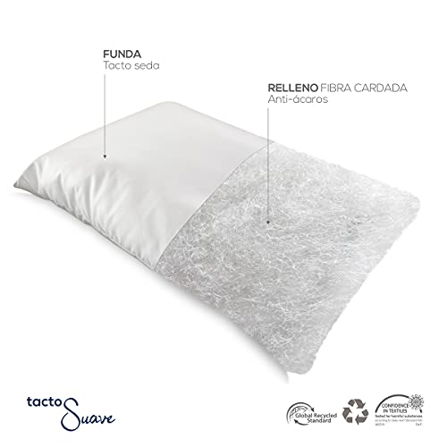 DUÉRMETE ONLINE Almohada Cuna para Bebés Anti-ahogo de Fibra con Tacto Suave-Lavable, Totalmente Hipoalergénica y Transpirable, Blanco, 1 Unidad (Paquete de 1)