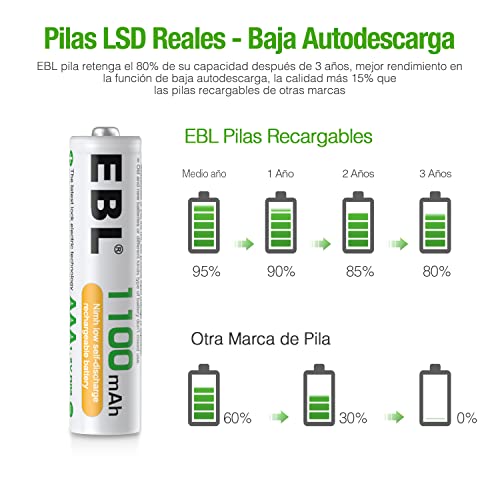 EBL 1100mAh AAA Ni-MH 1200 Ciclo de Pilas Recargables de 1,2V para los Equipos Domésticos con Estuches de Almacenamiento (8 Piezas)