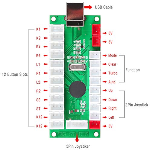 EG STARTS 2 jugadores Classic Arcade Contest DIY Kits USB Encoder to PC 5 Pin Joystick + Chrome LED iluminado Pulsador 1 y 2 jugadores Botones de monedas para Arcade Mame Raspberry Pi 2 3 3B Games