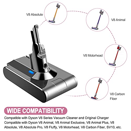 EICHXO 21,6V 3500mAh V8 Batería de Repuesto para Adjuntos Dyson V8 Series Aspirador Batería Compatible con Dyson V8 Absolute Plus Pro V8 Motorhead V8 Animal Plus Pro V8 Fluffy SV10 Animal Exclusive