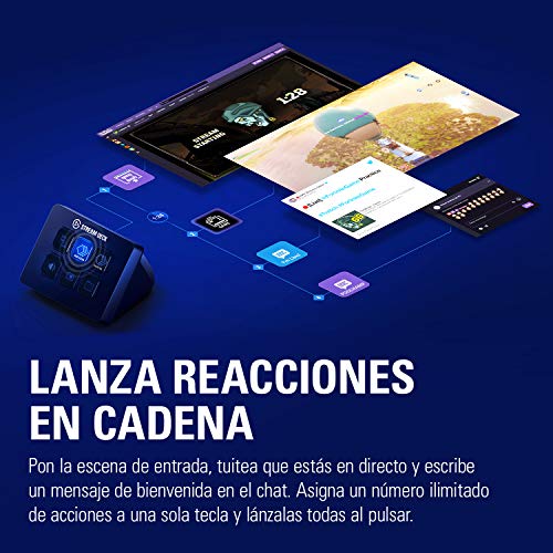 Elgato Stream Deck Mini – Controlador compacto de estudio, 6 teclas macro, activa acciones en apps y software como OBS, Twitch, ​YouTube y otros, funciona en Mac y PC