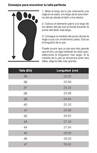 Feliz Caminar - Zuecos Sanitarios Flotantes Celeste, 41