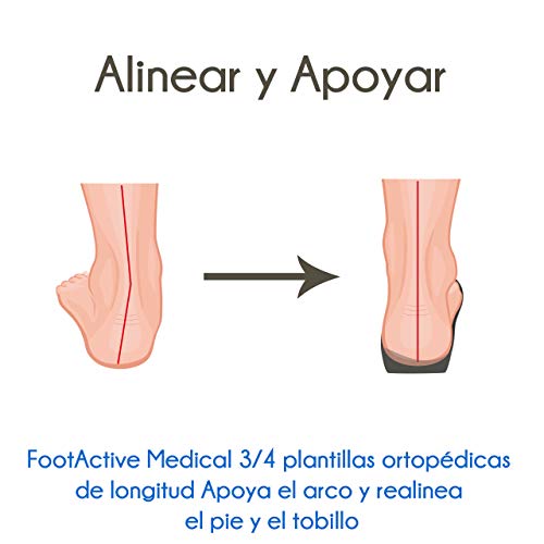 FOOTACTIVE Médicos 3/4 Longitud Plantillas para el tratamiento del Dolor del Talón, los Espolones del Talón, la Fascitis Plantar y los Arcos Caídos XS (36-38)