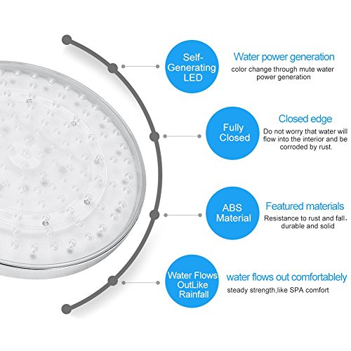 Garsent Cabezal de Ducha LED Cabezal de Ducha LED de 8"Pulgadas, Lluvia Redonda Acero Inoxidable RGB Lámpara de luz LED Cabezal de Ducha Aerosol Superior.