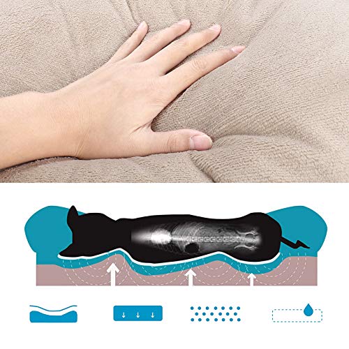 G.C Cama Ortopedica para Perros Grandes, Perro Antiestres Relajante Suave Lavable Cueva Colchonetas Liners para Mediano Pequeños Gatos Mascota